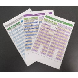 SAE/Metric Tap Drill Chart (5-1/2" X 8-1/2")