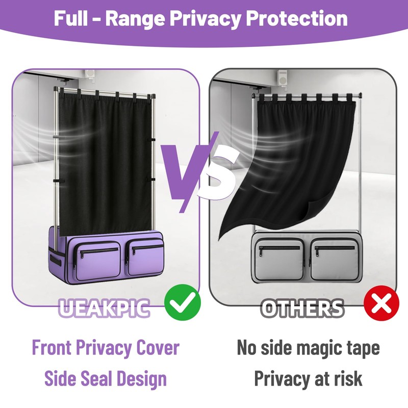 UEAKPIC Privacy Curtains for Dance Bag with Garment Rack, Suitcase