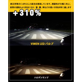 VIMEN HB4 LED Headlight for Cars, Integrated 9006 LED Bulb, 6,500K, White, High Brightness, LED Chip, Fanless, Match with Genuine Halogen, Flash Point, Instant Activation, Sold as 2 Years Warranty