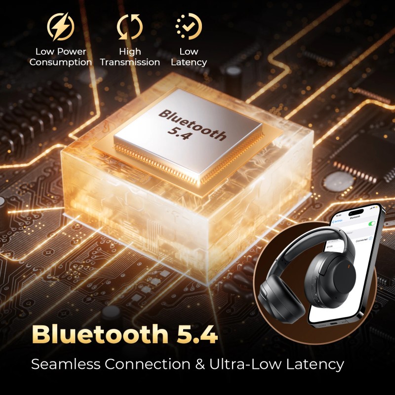Wireless Noise Cancelling Over-Ear Bluetooth Headphones with HiFi Audio Deep