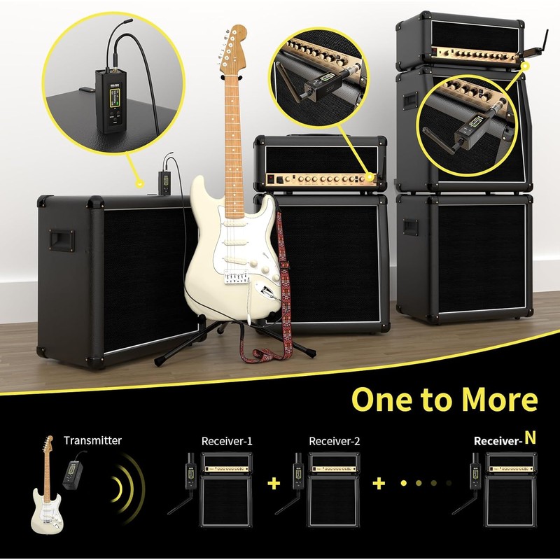 UHF Wireless Guitar System with Antenna,260FT Range,32 Channels,Dual Volume Control,Rechargeable