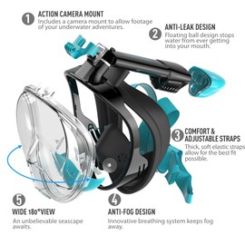 G2RISE SN01 Full Face Snorkel Mask with Detachable Snorkeling Mount, Anti-Fog and Foldable Design for Adults Kids