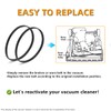 JEDELEOS Replacement Style R Belts for Eureka 4870 & 4800