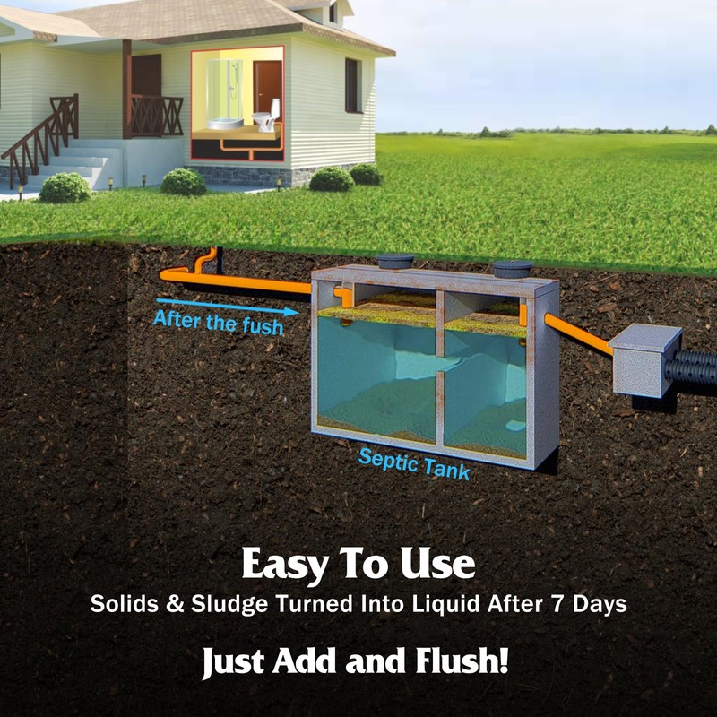 Septic Tank Treatment - 1 Year Supply of Septic Safe