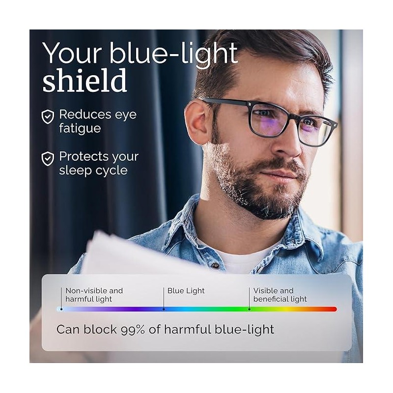 High Tech Blue Light Glasses - Advanced 99% Blue Light