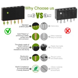 CHANZON Pin Header 6 Pin Header x 10 Pieces Female Strip Pins Straight Single Row Gold-Plated 2.54 mm for PCB, Arduino Gpio, Male, Machine, Breadboard, Electronic