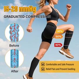 Myshear Zipper Compression Socks Medical, 15-20 mmHg Knee High Zip Up Compression Stockings for Men Women, Closed Toe Zippered Support Hoses for Varicose Veins, Edema, Post Surgery, Pregnant, Nurse