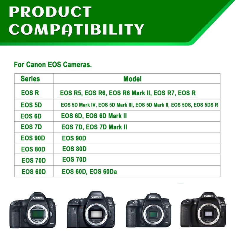 Gonine for Canon R6 Mark II Dummy Battery LP-E6 LP-E6NH