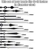 10 Styles Clock Hands, Clock Hands Kits Made of Aluminum,