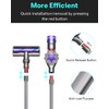 Leemone Replacement Wand Quick Release Wand for Dyson V7 V8