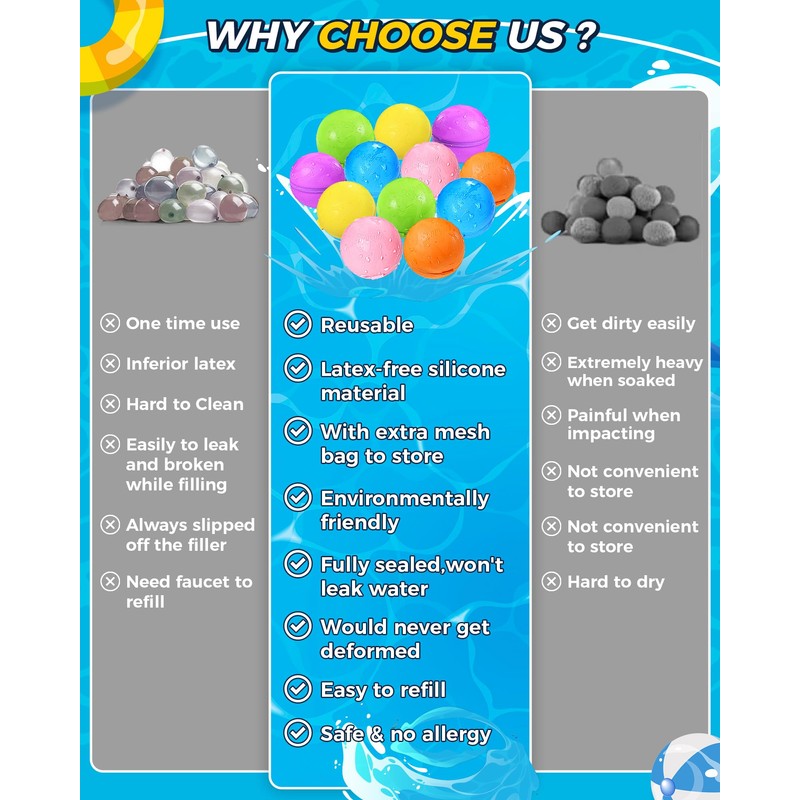 SOPPYCID Reusable Magnetic Water Balloons, Silicone Self Sealing Water Balls,