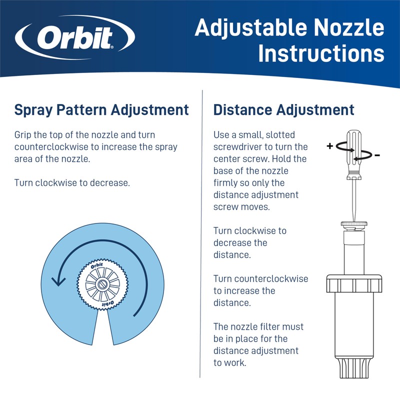 Orbit 54501 4" Professional Hard Top Pop-Up Spray Head Sprinkler