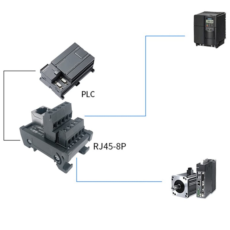 Jienk RJ45 8P8C DIN Rail Mount Ethernet Connector Distribution Breakout
