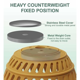 Drain Hair Catcher, 2 Pack Silicone Foldable Drain Protector for Pop-Up & Regular Drains of Shower Bathtub Tub Bathroom Sink (Yellow)