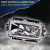 DOTCOM Fog Lights Lamp Compatible with Chevy Silverado 2013 2014