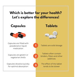 Iron Supplements - 150 mg Elemental Iron- Optimal Absorption Therapeutic Iron Pills - Vegan, Once Daily, Essential Iron Supplement for Women and Men for Optimal Health - 30 Capsules