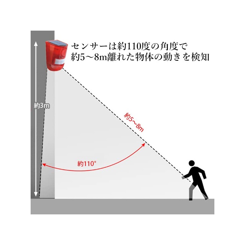 Security Alarm, Alarm Device, Motion Sensor, LED Warning Light, Solar