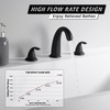 sumerain Matte Black Roman Tub Faucet with Valve, 3 Hole