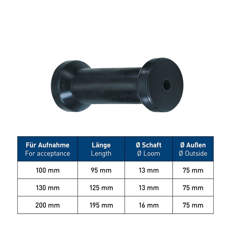Sprenger Black Rubber Keel Roller | 125 mm Length for