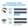 Adaptador Ethernet Usb 3.0 A Rj45 Gigabit Lan 1000 Mbps