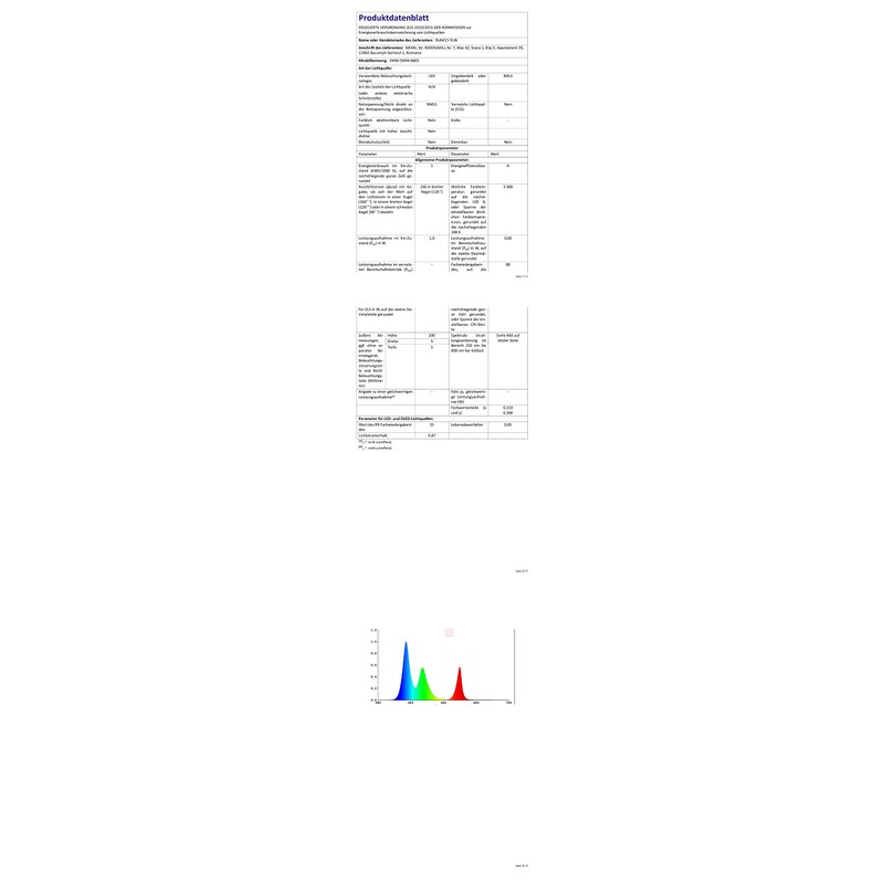 RUNCCI-YUN 10 x 12-18 V LED House Lighting 8 mm