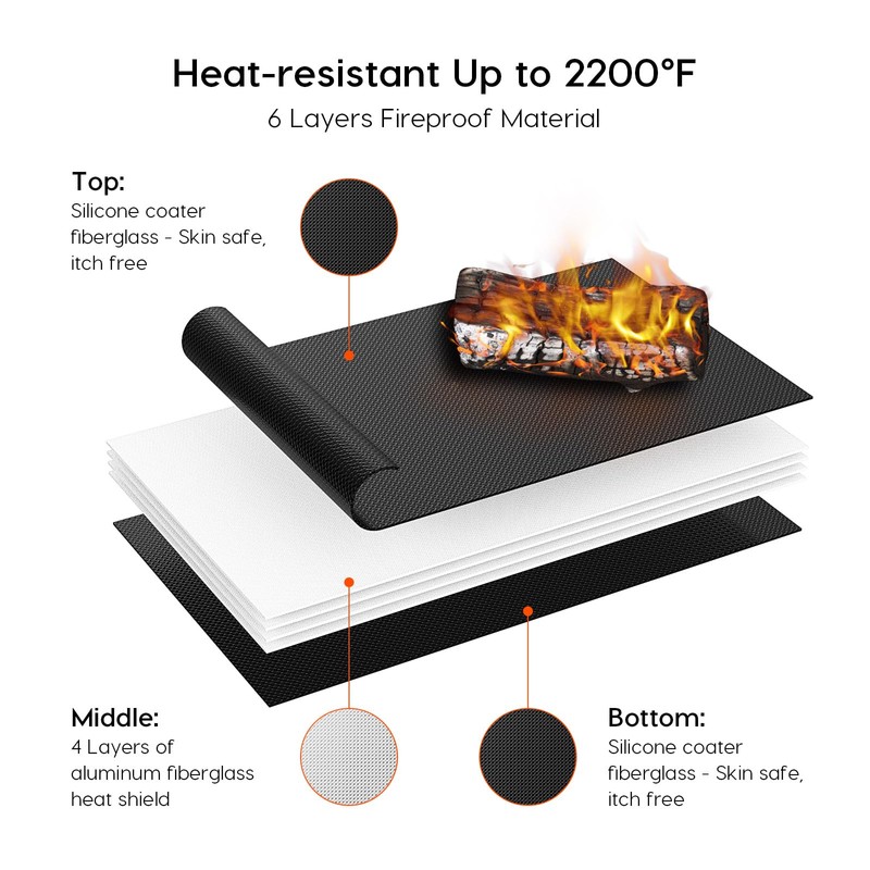 Important Document Organizer Zipper Binder,Fireproof Document Bag for Birth Certificate