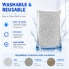 Hedday WB06X10608 Microwave Grease Filter Replacement 5.12 x 7.64 ",