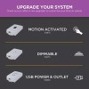 ULTRA PROGRADE ProLink In-Line Switch with Remote Control