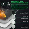ZJTAPE Fireproof and Waterproof Bag with Lock - Document Bag
