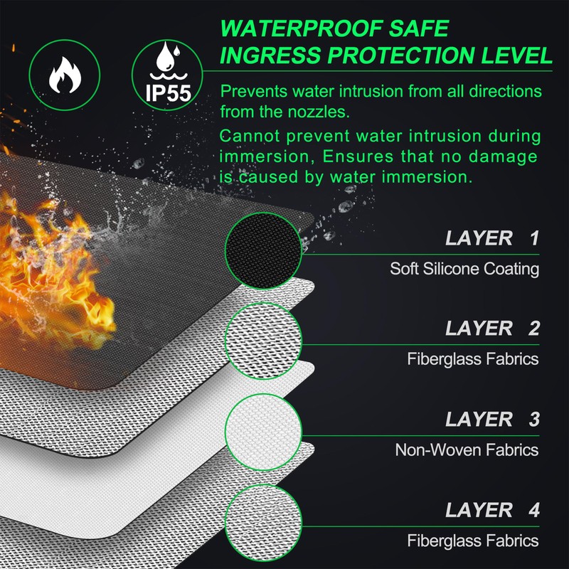 ZJTAPE Fireproof and Waterproof Bag with Lock - Document Bag
