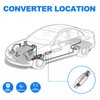 Yeoflagtrade Catalytic Converter 3 Inch 2 Pcs, High Flow Universal