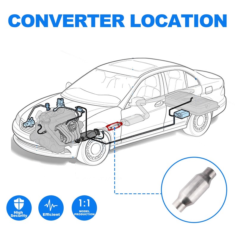 Yeoflagtrade Catalytic Converter 3 Inch 2 Pcs, High Flow Universal