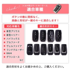 MKMC Smart Key Case, TPU Material, Compatible with Toyota Cars, New Prius, Alphard, Vellfire Crown Harrier, Custom Parts for Women, blue, (crystal blue)