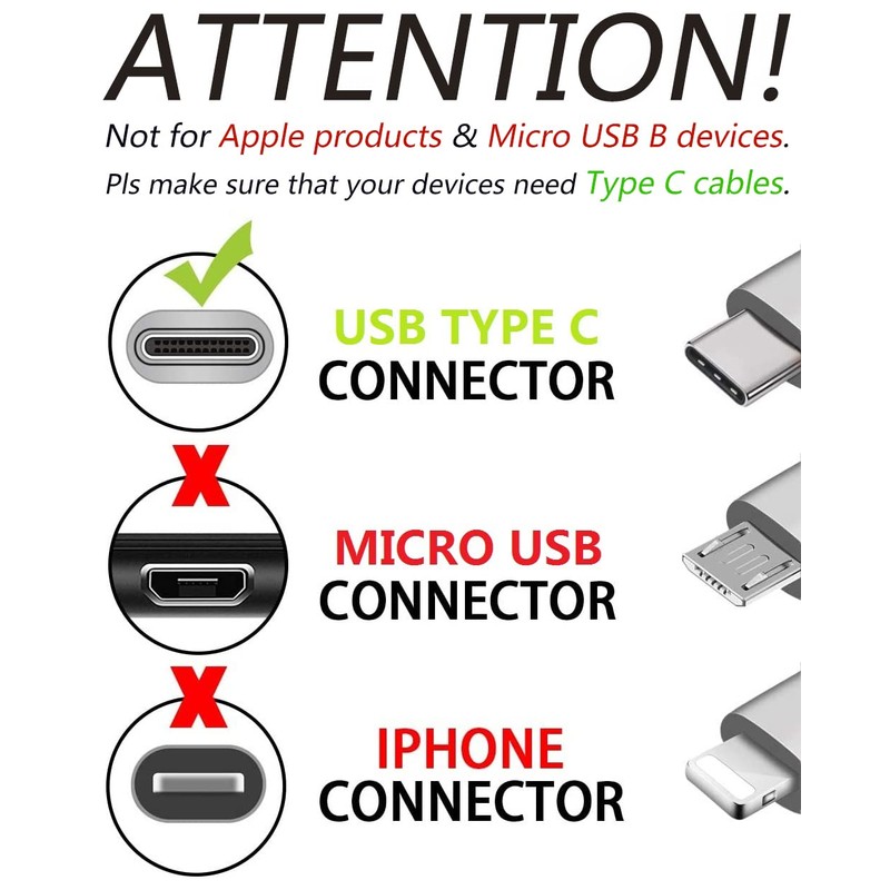 MYFON USB C to USB C Cable, Type C to
