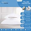 100% Organic Cotton 2pc Pillow Protector Standard Size 250GSM, Waterproof