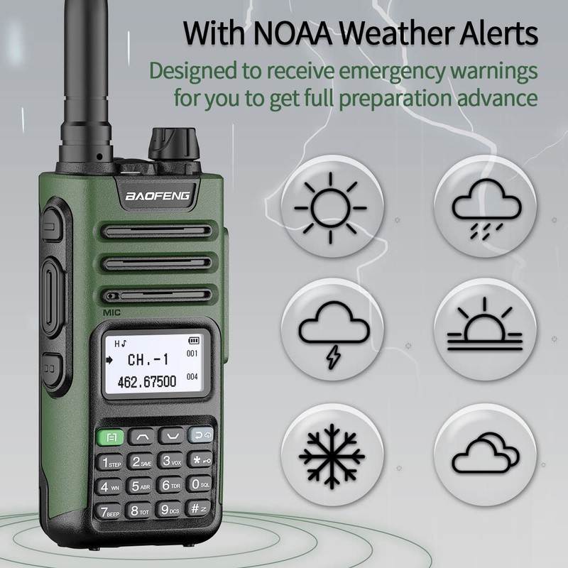 BAOFENG GM-15 Pro GMRS Radio 8W NOAA Weather Receiver Radio,GMRS