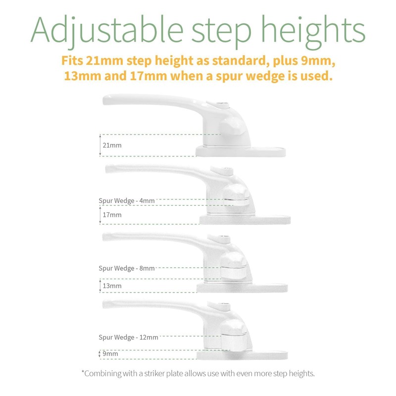 Universal Cockspur Window Handle Kit - Right, White/White