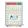 Al-Qaidah An-Noraniah with QR code - (8 x 11 inch)