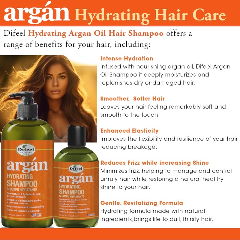 Difeel Hydrating Shampoo & Conditioner Dual Packet 2 oz. -