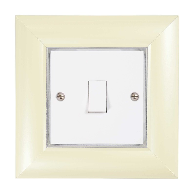 ElekTek Decorative Switch Surround Frame Cover Finger Plate Manhattan Pearl