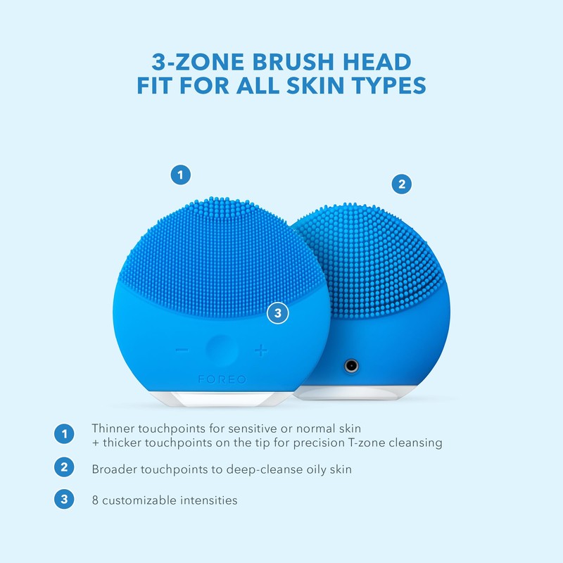 Foreo Luna Mini 2 Facial Cleansing Brush