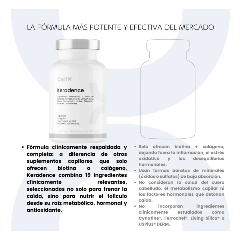 Cellx Keradence Suplemento Patentado Para Piel Y Uas
