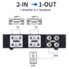 AtNeDcVh 2 Zone Amplifier Speaker Lossless Switcher Selector, 1 in