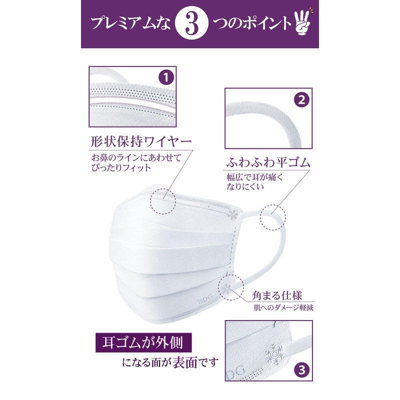 iSDG Non-Woven Mask, Premium, Large Size, 50 Sheets (Individually Packaged)