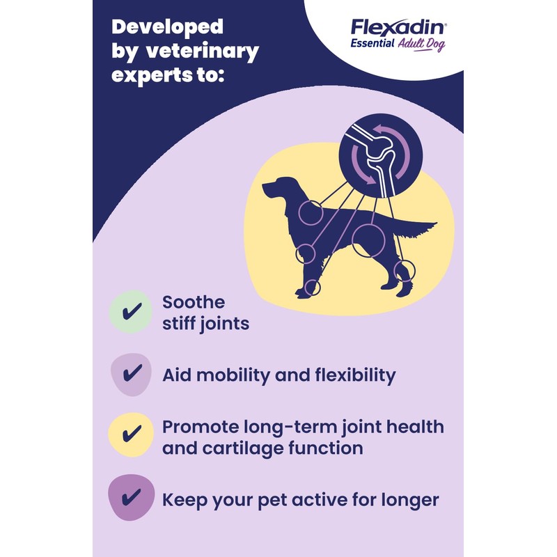 Flexadin Essential Joint Care Supplement for Adult Dogs containing Undenatured