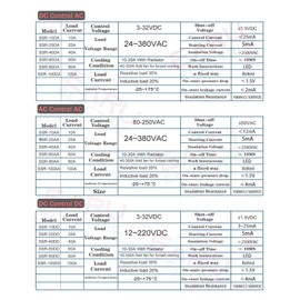 NANZU SSR-25DA SSR-40DA SSR-40AA SSR-40DD SSR 10A 25A 40A 60A 80A 100A DD DA AA Solid State Relay Module for PID Temperature Control (Color : DD, Size : SSR-100A)
