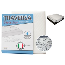 Washable incontinence pad