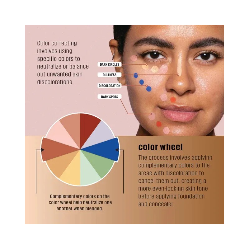 Corrector Hd Pro Conceal La Girl Cremosa De Larga Duracion
