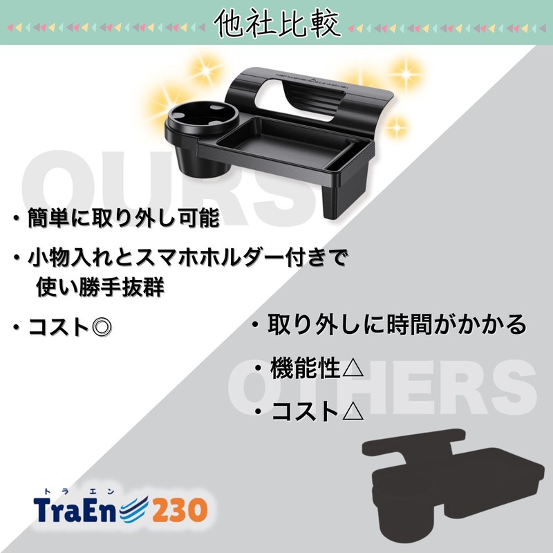 TraEn230 Backseat Table Smartphone Holder Drink Holder Cup Holder Convenient
