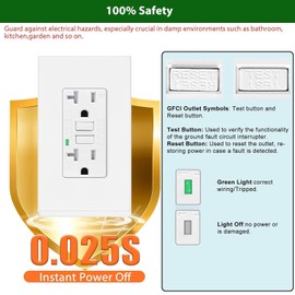 GFCI Outlet 20 Amp,Greencycle 2PK Electrical GFCI Outlet with LED Indicator,Weather Resistant,Residential & Commercial Grade,Outdoor or Indoor Use,Wall Plate,White,ETL Listed,White